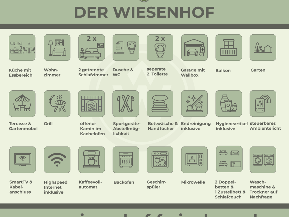 Übersicht _Kamin Übersicht _Kamin