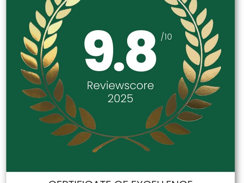 Hotel Score 2025