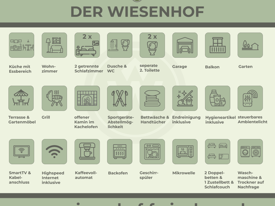 Übersicht Leistungen Übersicht Leistungen