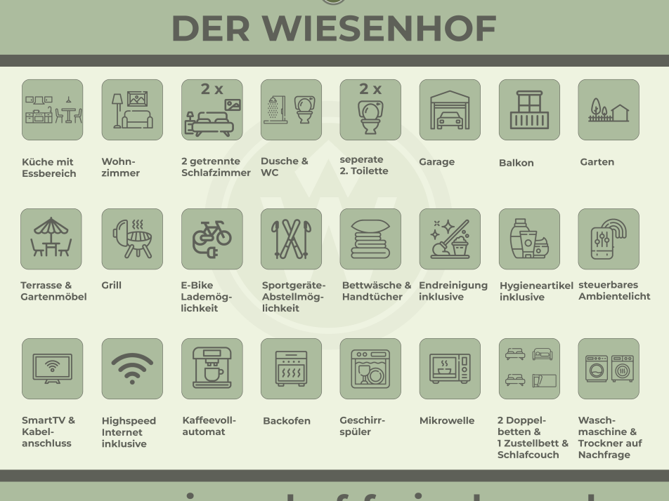 Übersicht Kopie