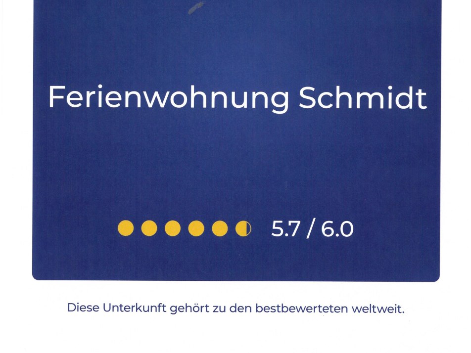 Bewertungen